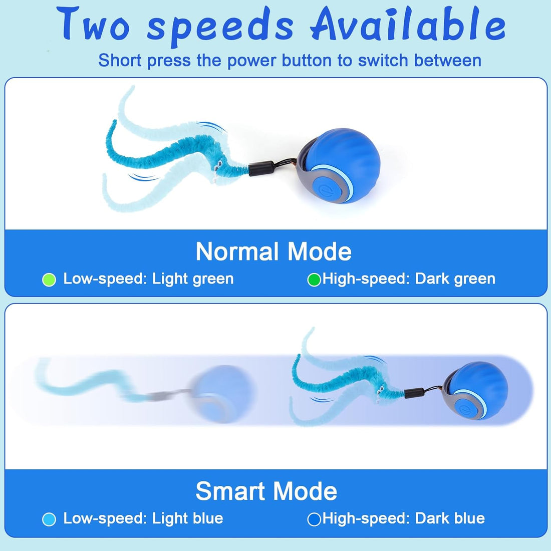 Interactive Electric Cat Toy Ball with Feather Tail – Rechargeable Smart Rolling Toy with 2 Speed Modes
